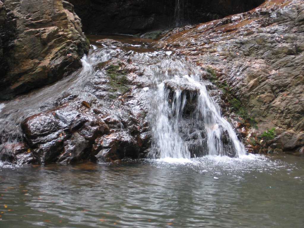 Seven Holy Theertham and Beautiful Waterfalls in Tirupati